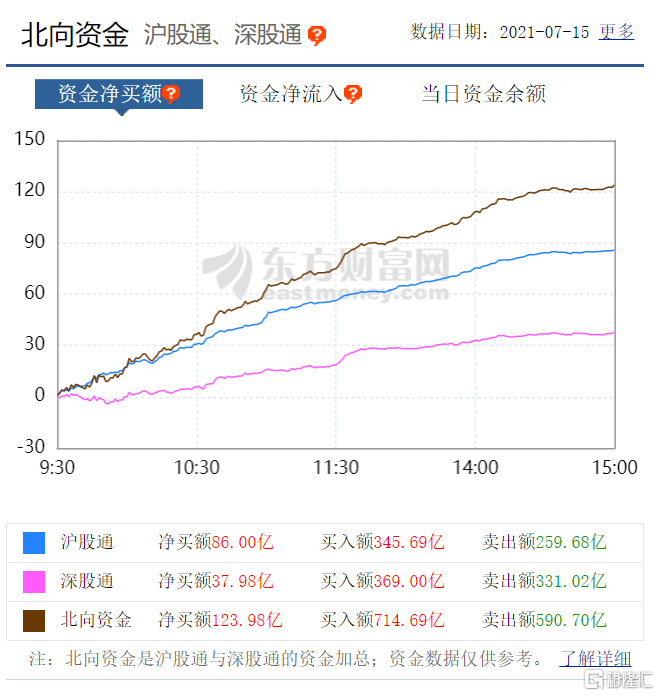 同花顺客户端安信证券安信证券app官网下载