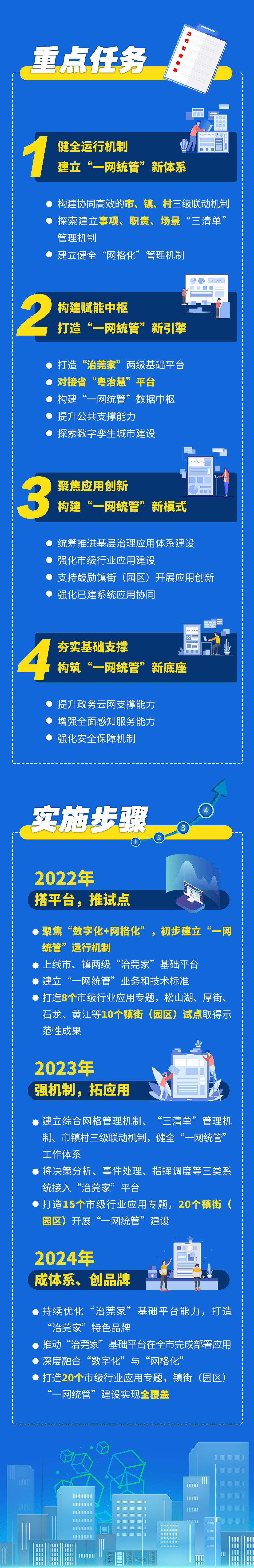 腾讯新闻客户端的订阅功能腾讯课堂上线时间内容用户功能