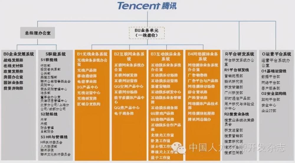 新闻媒体客户端组织结构经济日报新闻客户端属于什么媒体