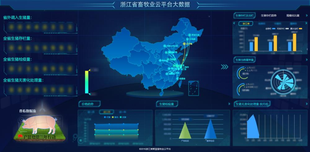 官方兽医云平台出证客户端智慧兽医云平台检疫出证客户端