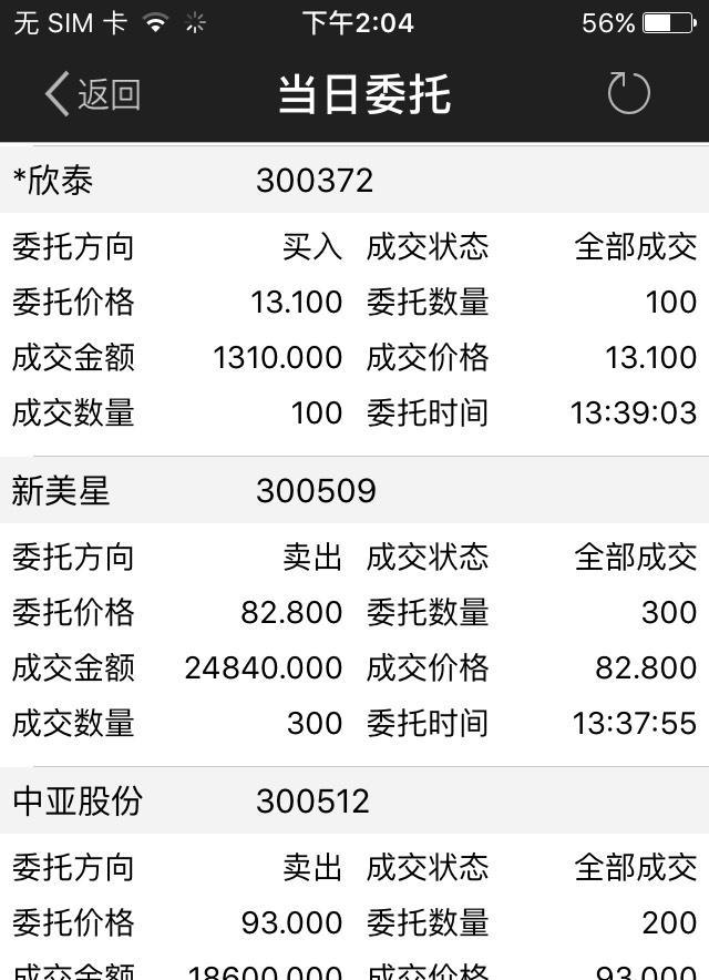 手机版东方财富模拟盘手机版东方财富导入指标