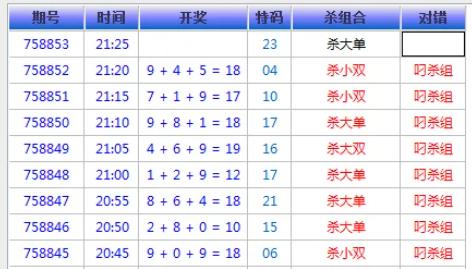 加拿大28预测下载苹果版加拿大28预测软件神器苹果版