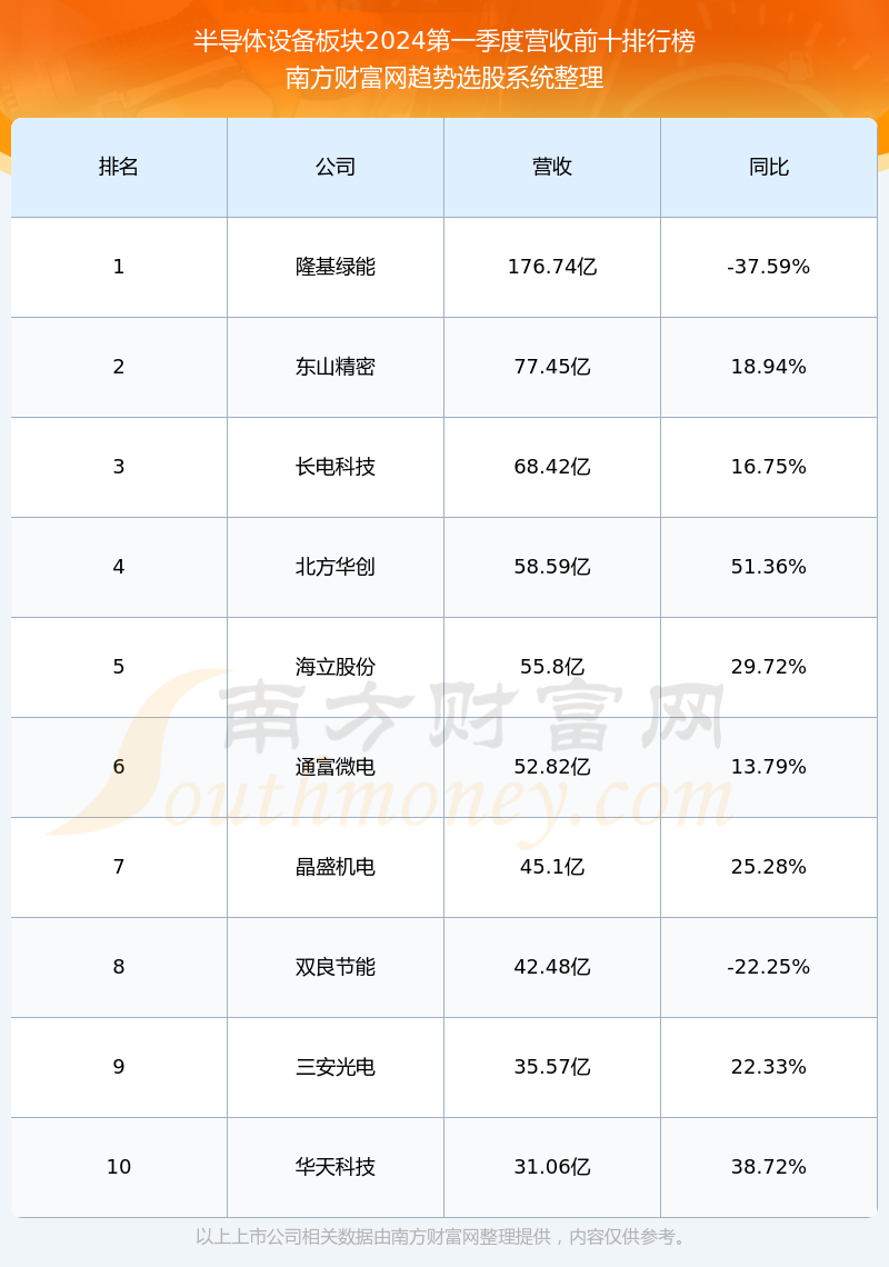 手机版金海通软件教程海通证券app下载安装