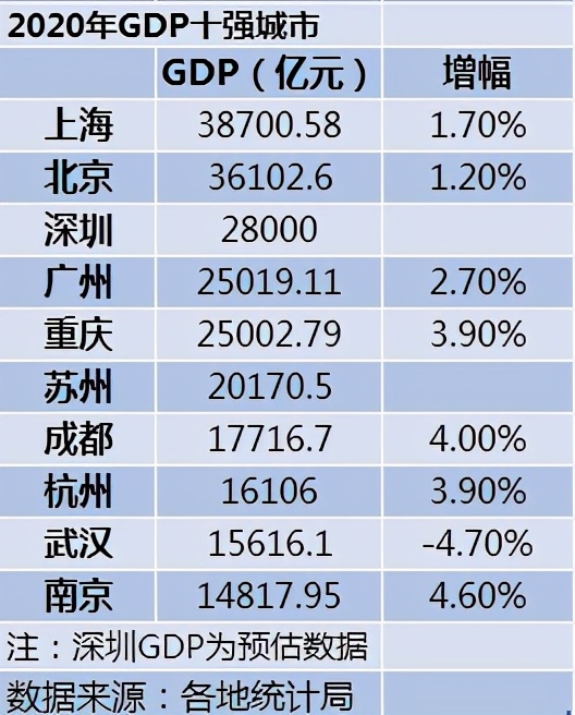 dgp安卓版chatgtp安卓版