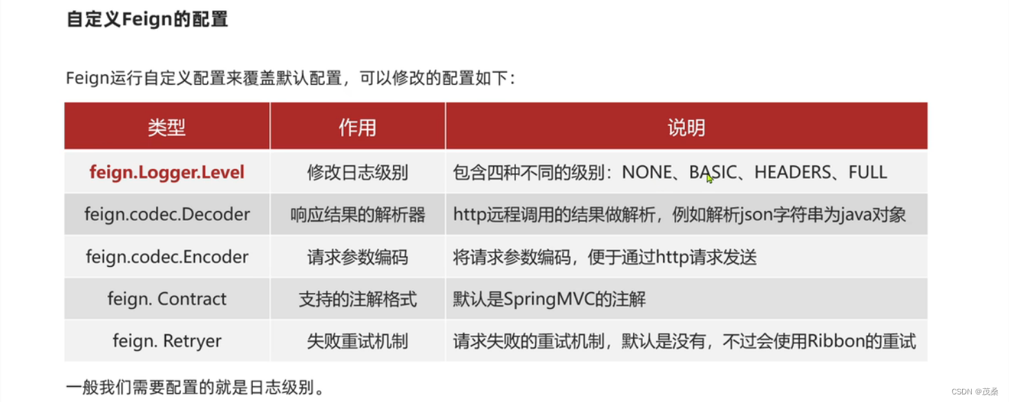 http获取客户端信息只能在http或https下载