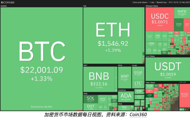 bit比特安卓版比特币官网登录入口